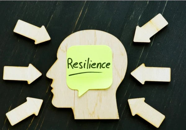 QualityBALANCE - Stressprofil