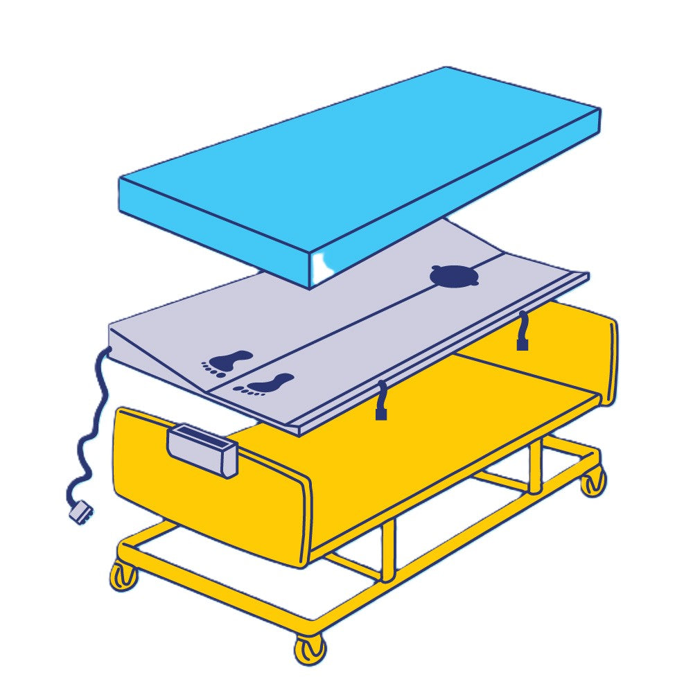 Levabo Turn All Lagerungssystem